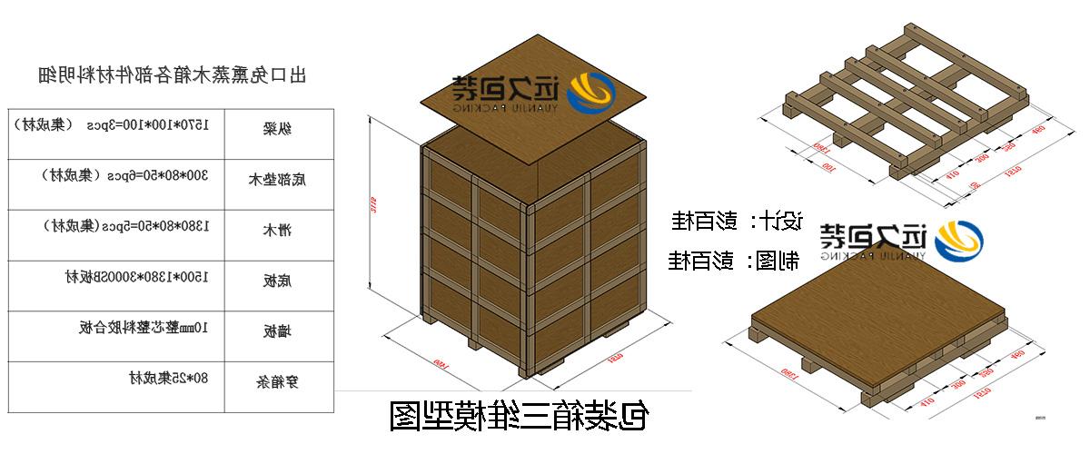 <a href='http://1j84.junyisuji.com'>买球平台</a>的设计需要考虑流通环境和经济性